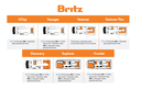 child seat overview