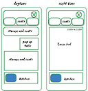 Floor plan - day and night