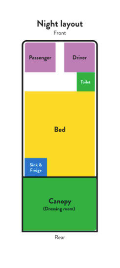 Floor plan - night